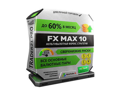 Max fx