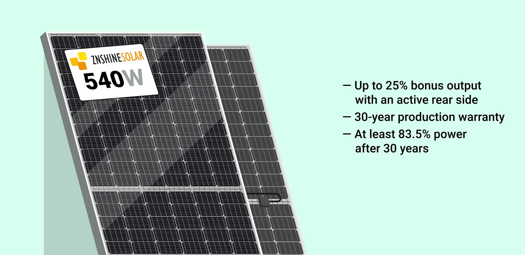 ZNShine Solar panels review 2023 Let’s be clear