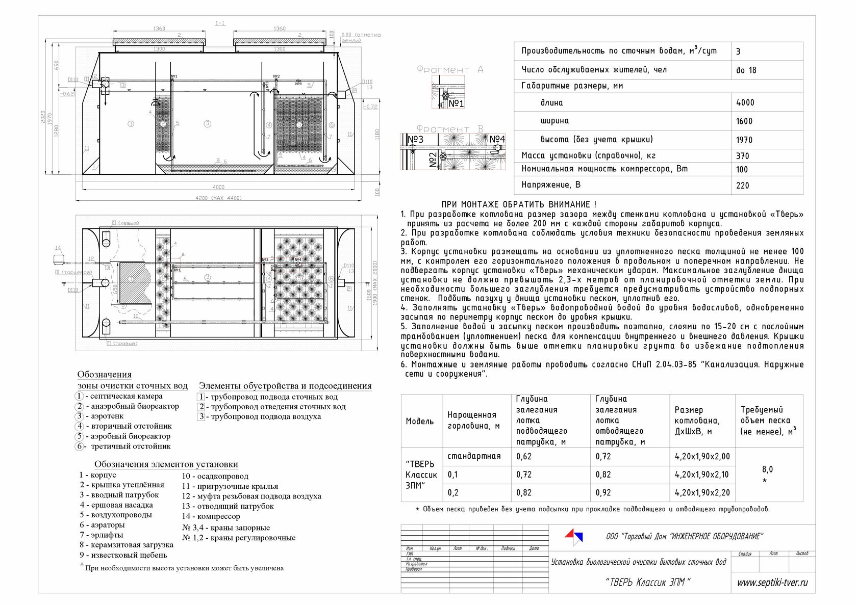 Септик тверь схема работы