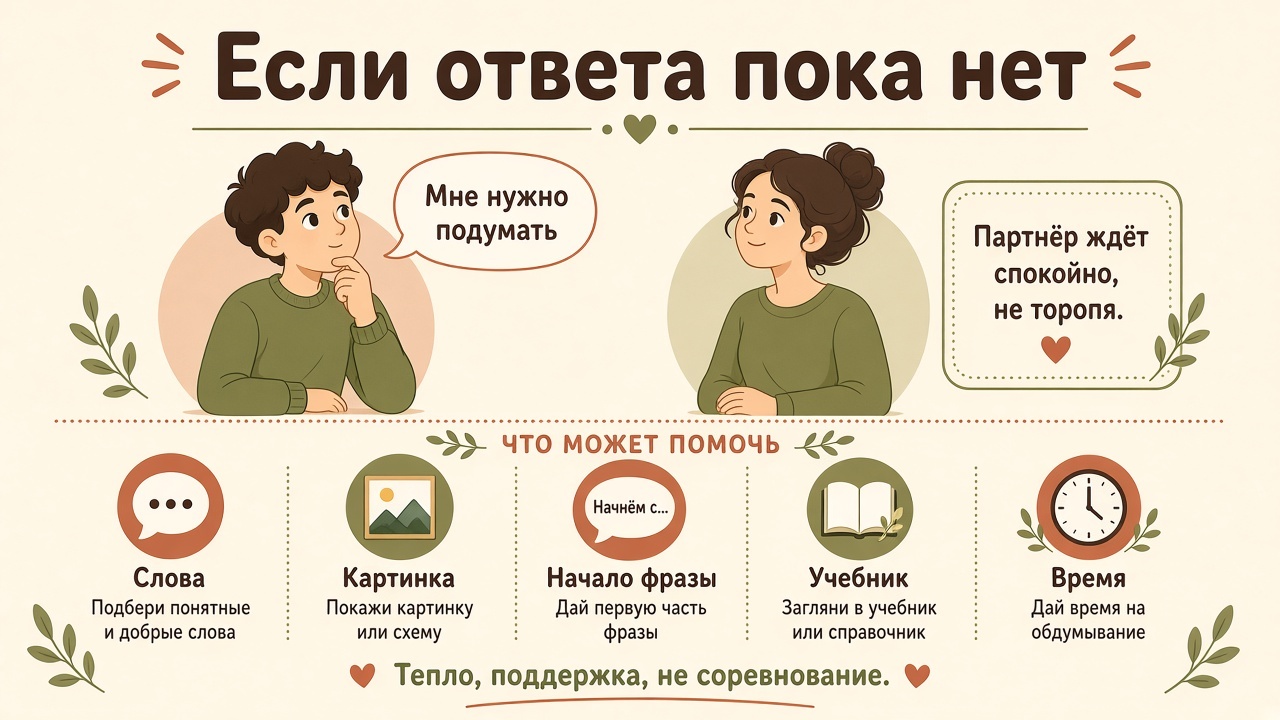 Ребёнок говорит, что ему нужно подумать, рядом опоры: слова, картинка, начало фразы, учебник и время