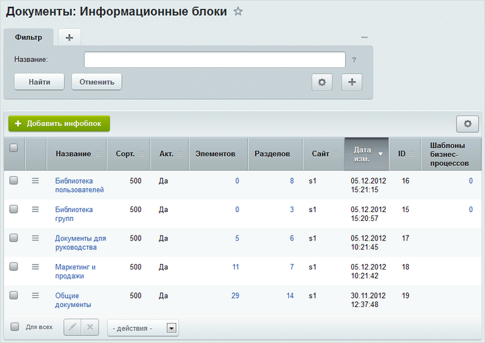 Tone of voice @etosoda