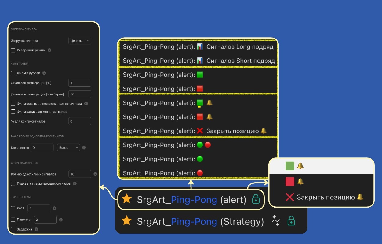 Алерт-версия