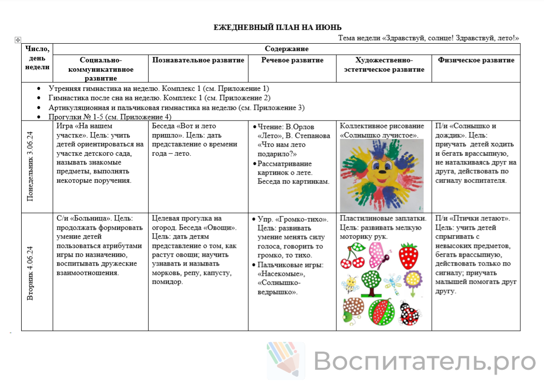 От рождения до школы (лето) 2-3 года