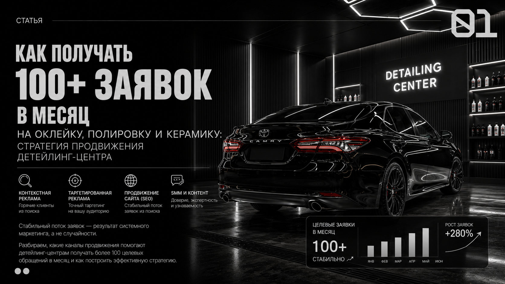 заявки детейлинг продвижение детейлинг центра реклама детейлинга SEO детейлинг клиенты на полировку клиенты на оклейку авто керамика автомобиля маркетинг детейлинга продвижение детейлинга Казахстан продвижение детейлинга Россия