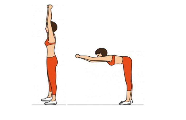 Грыжа желудка: симптомы, лечение, операция в статье хирурга Мнояна А.Х.