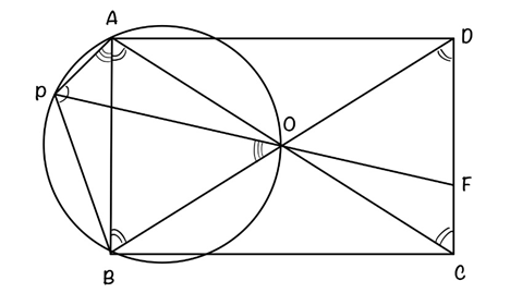 егэ профиль