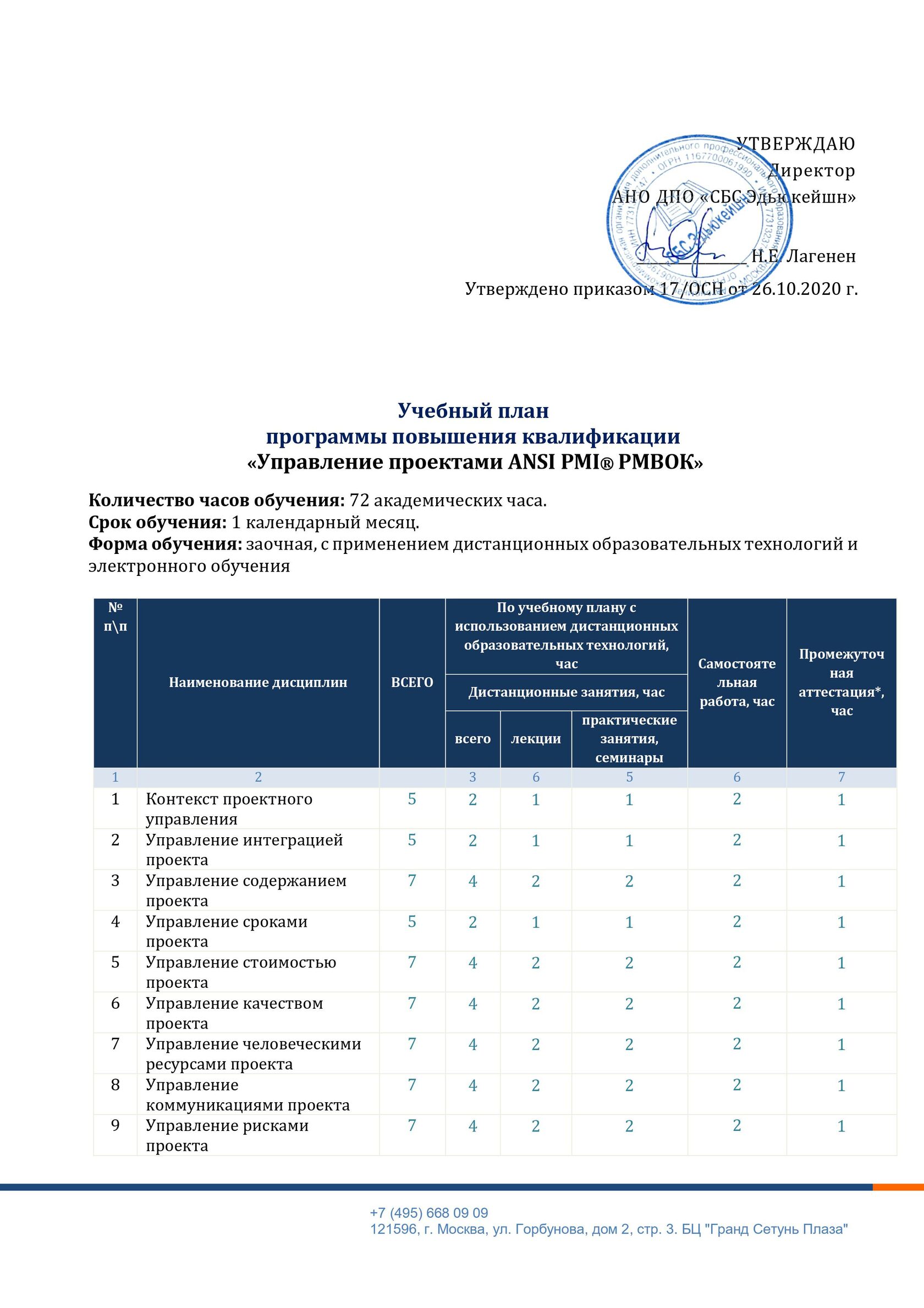 Учебный план — Управление проектами ANSI PMI® PMBOK® Guide 6th