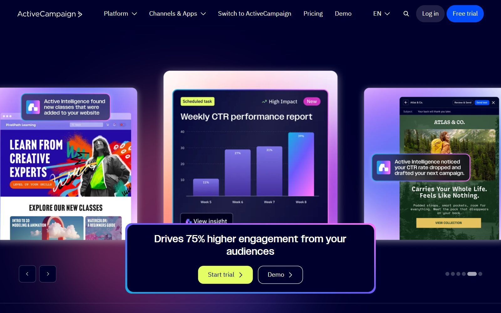 ActiveCampaign homepage screenshot (October 2026)