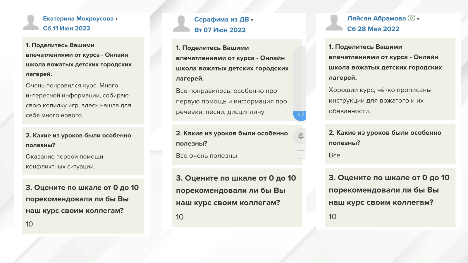 Летние «страшилки», или чему обязательно нужно обучить ваших вожатых, чтобы  лето прошло успешно, спокойно и без форс-мажоров