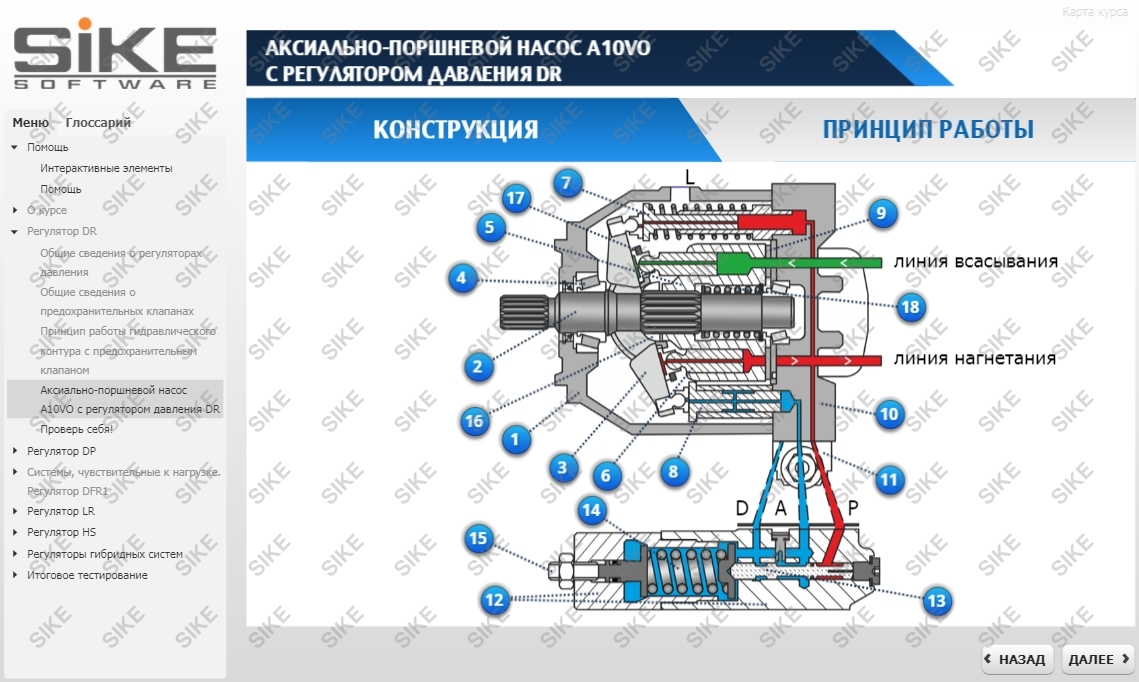 Описание принципа работы. Аксиально-поршневой насос 313 конструкция. Регулируемый аксиально-поршневой насос конструкция. Аксиально-поршневой насос схема. Регулируемый аксиально-поршневой насос разрез.