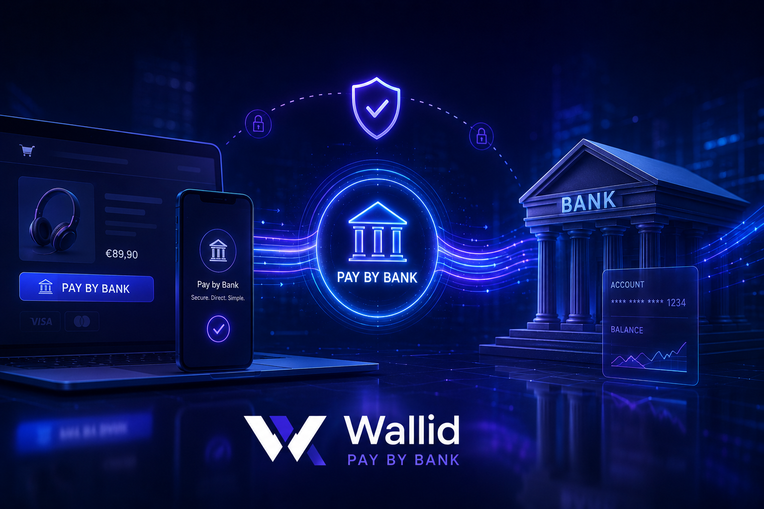 Illustration futuriste représentant un paiement de compte à compte pay by bank entre une boutique e-commerce et une banque mettant en avant les alternatives aux cartes bancaires et au prélèvement SEPA pour les commerçants à haut risque en France.