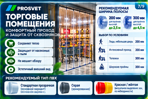 ПВХ-завесы для торговых помещений