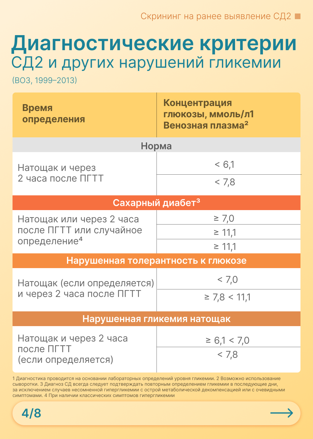 Инфобокс 4