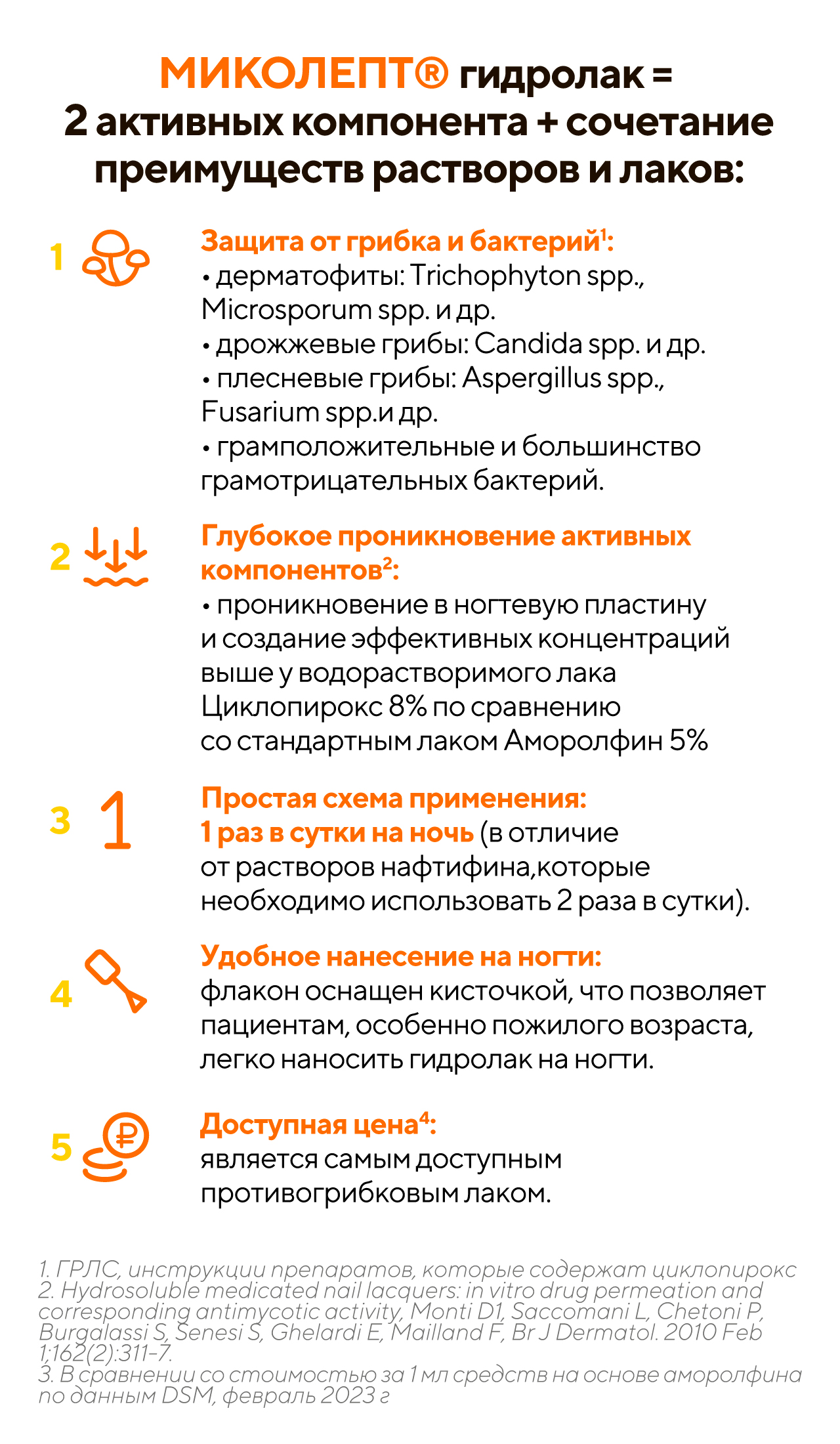 Миколепт® лак. Официальный сайт продукции