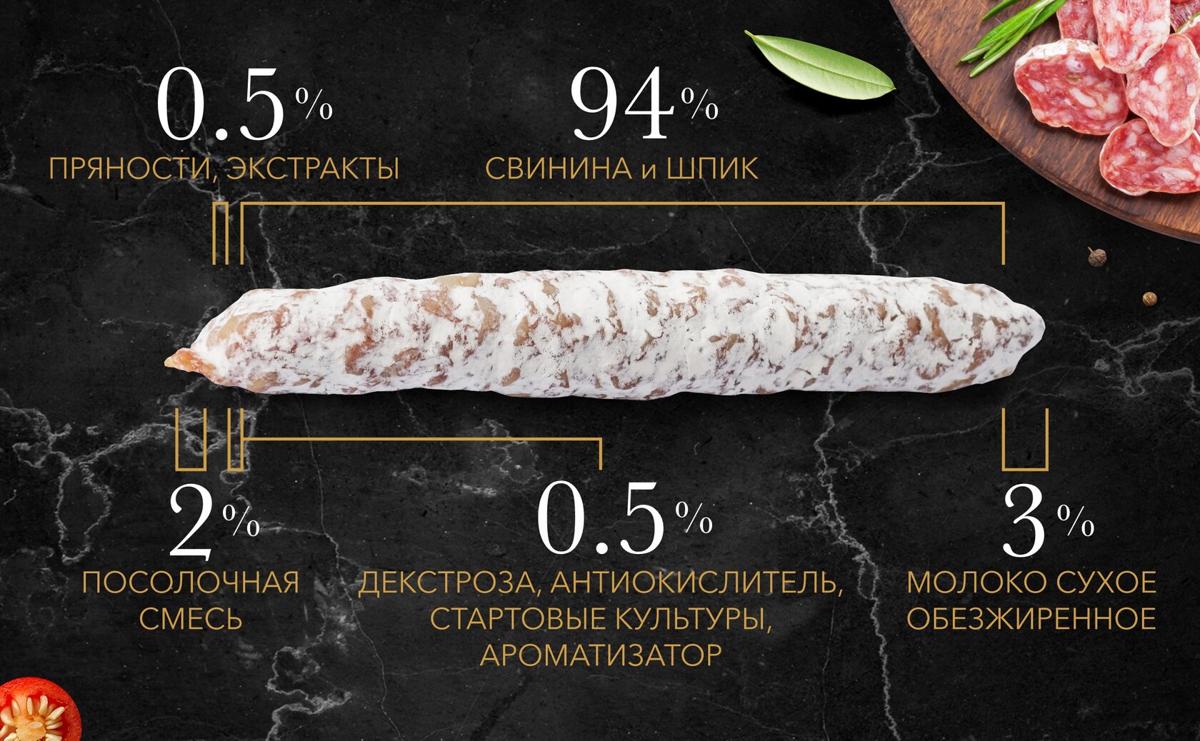 Сыровяленые колбасы – натуральный продукт. Что входит в состав – расскажем  в нашей статье простым и понятным языком!