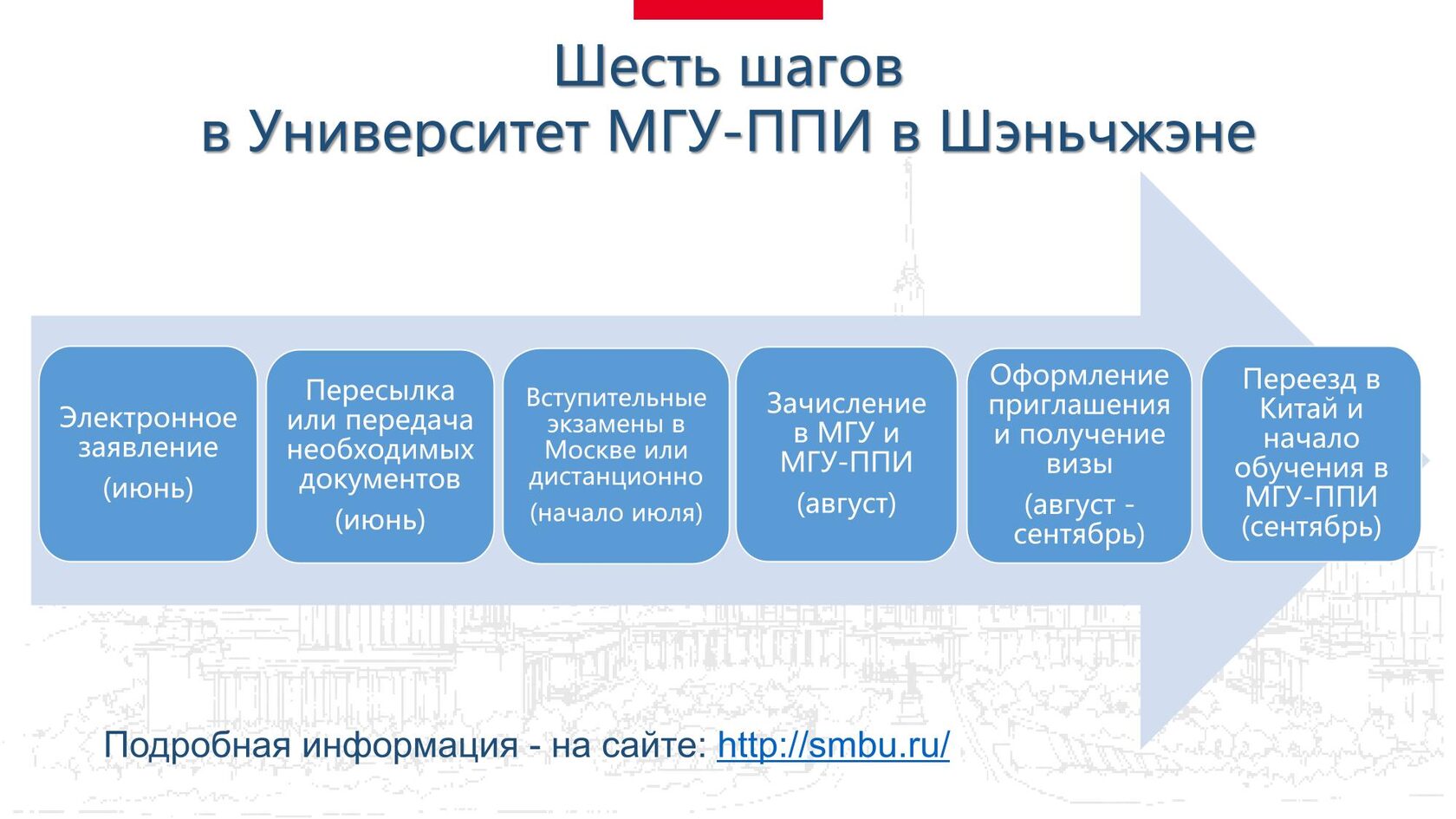 Мгу ппи в шэньчжэне сайт. Университет МГУ-ППИ В Шэньчжэне. МГУ-ППИ В Шэньчжэне карта. Университет МГУ-ППИ В Шэньчжэне факультеты на английском.