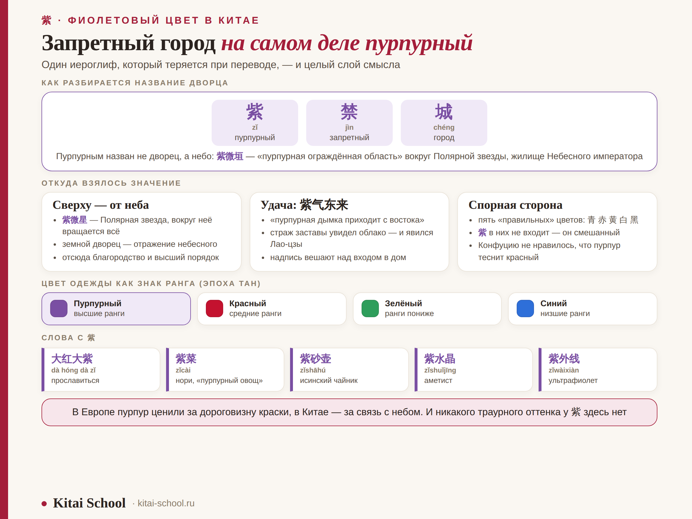 Разбор 紫禁城, происхождение символики фиолетового, ранги при Тан и слова с 紫
