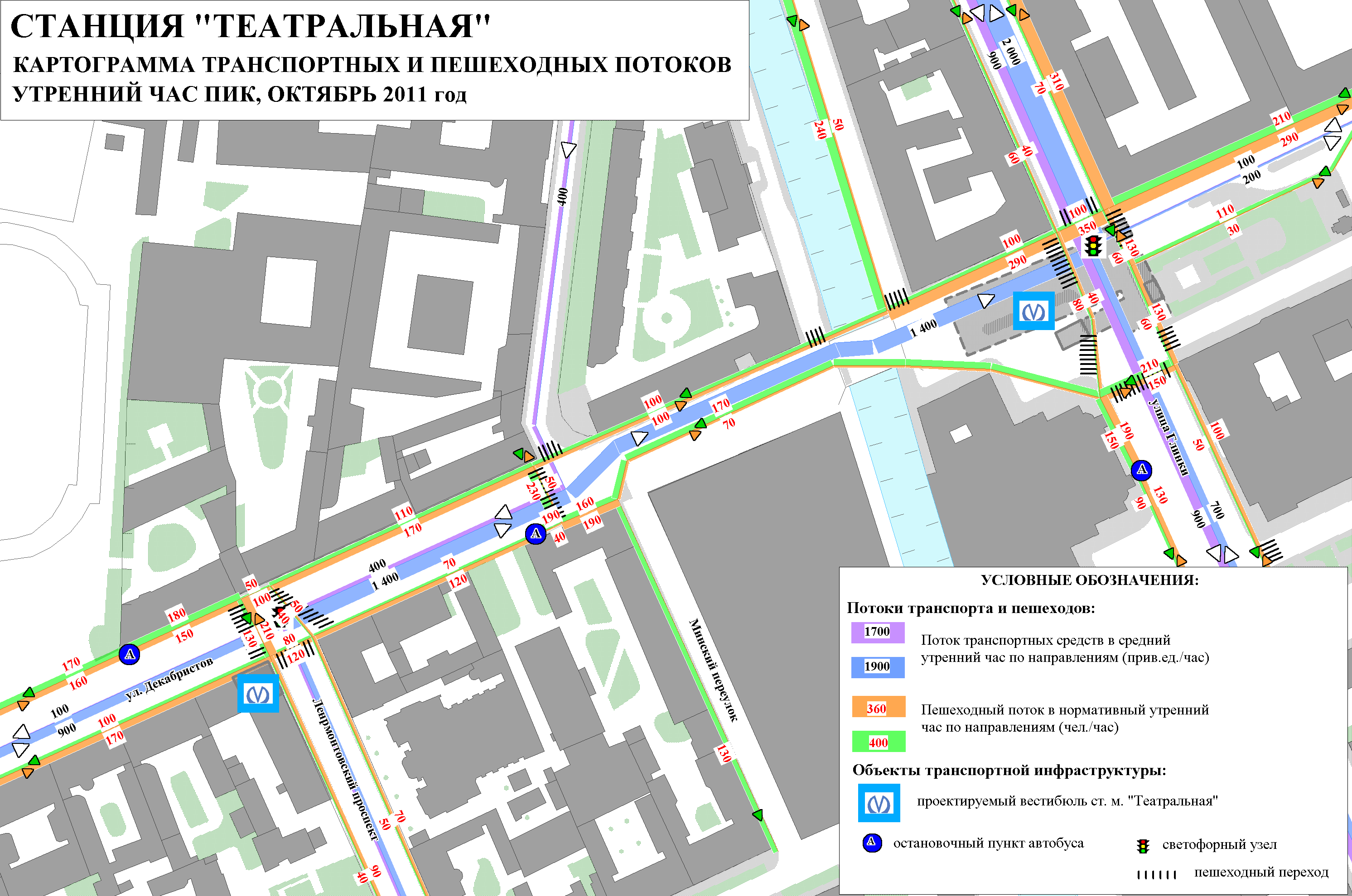 Театральная схема станции