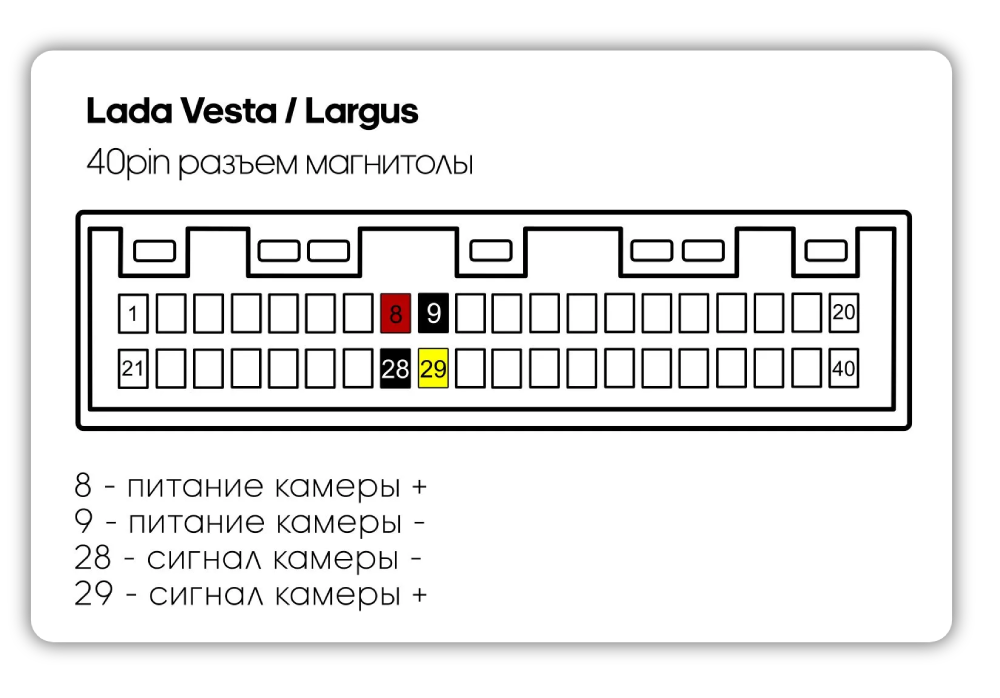 Инструкция на Vesta / Vesta NG