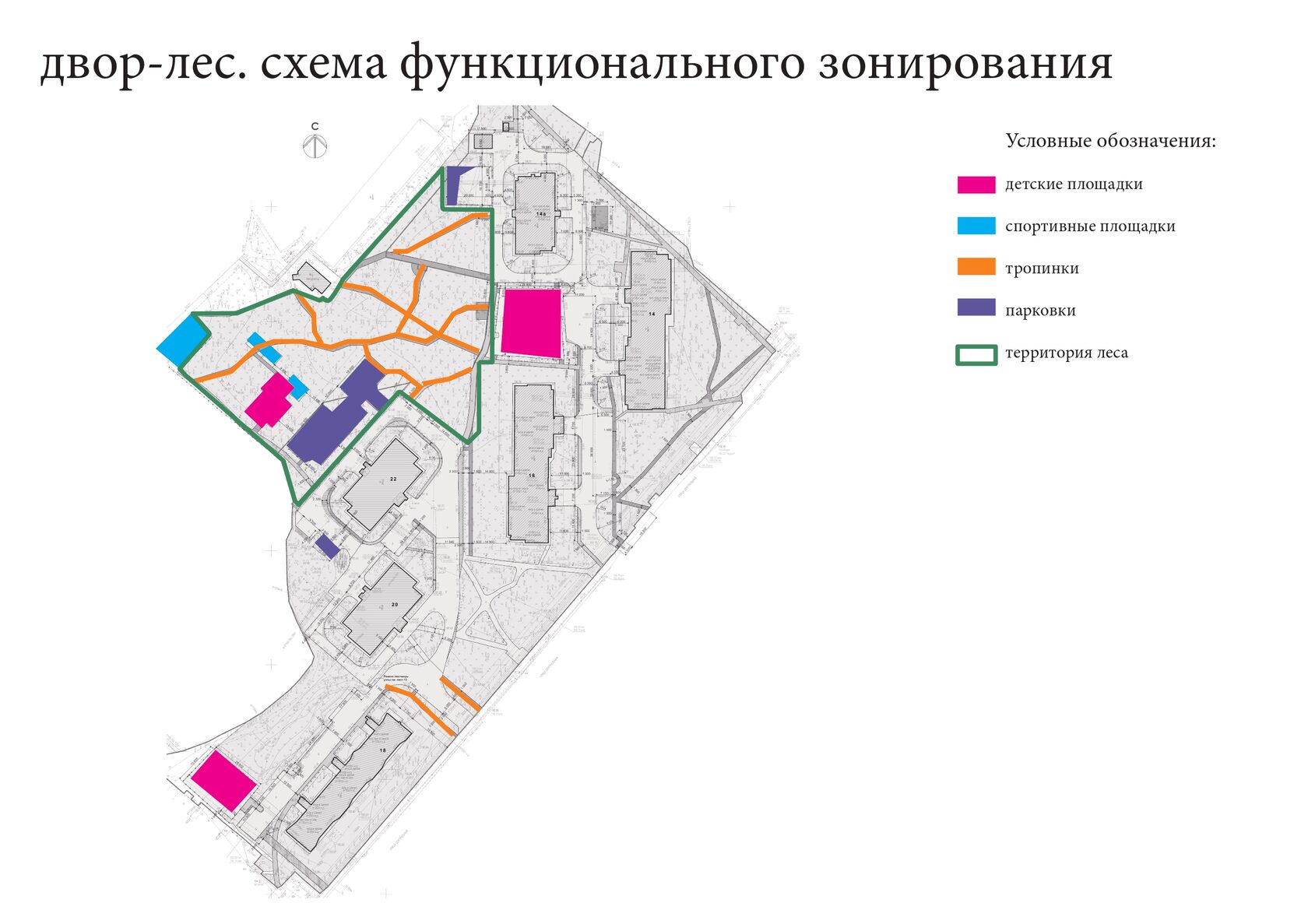 Функционально планировочная структура поселения зонирование территорий