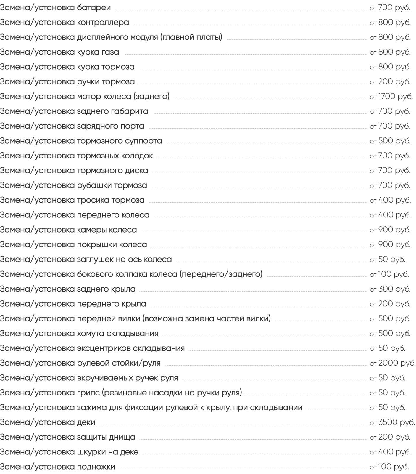 Ремонт электросамокатов | Сервисный центр Kugoo