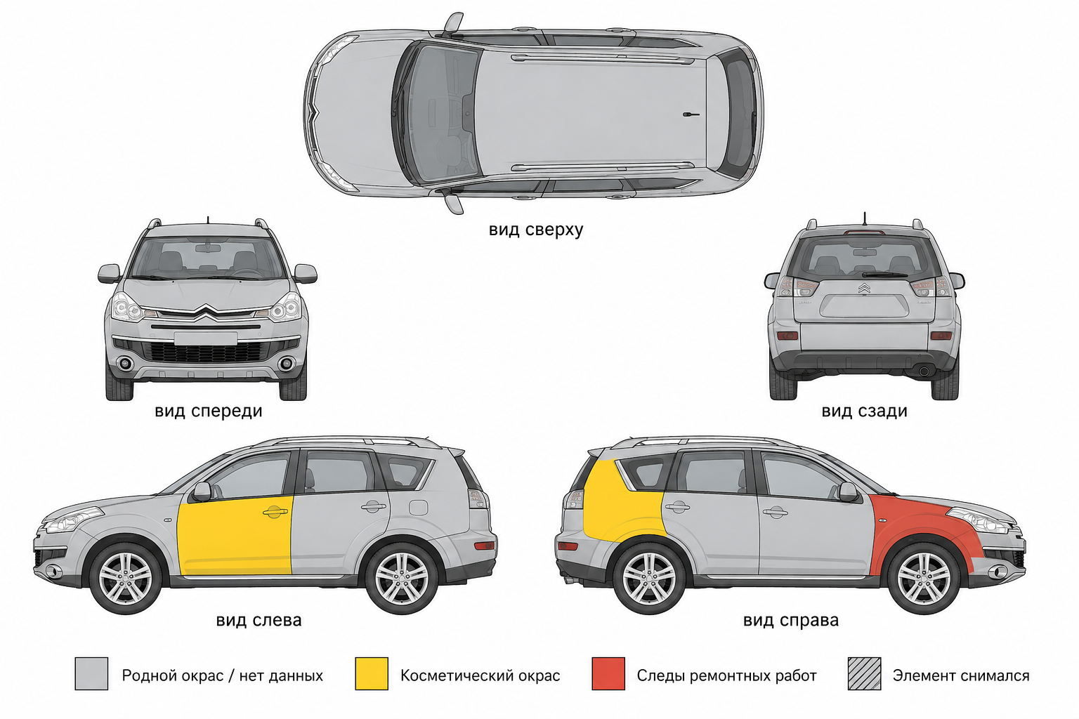 Карта ЛКП Citroen C-Crosser