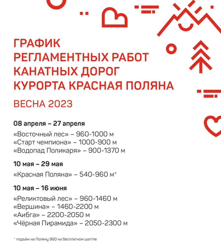 Горки Город Апартаменты Красная Поляна. Апарт отель Эсто-Садок ...