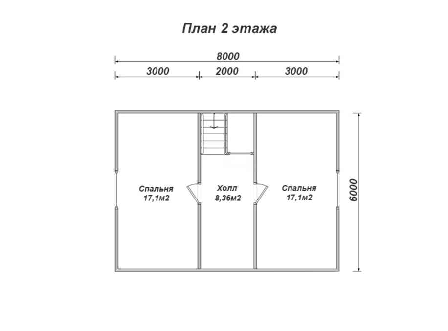 Каркасно-щитовые дома