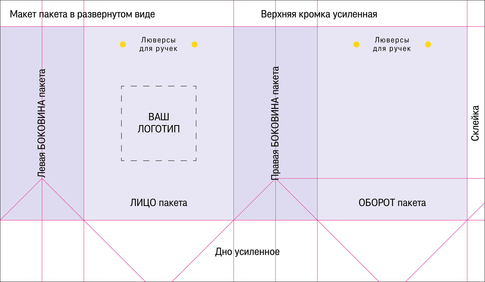 Форматы макетов для печати