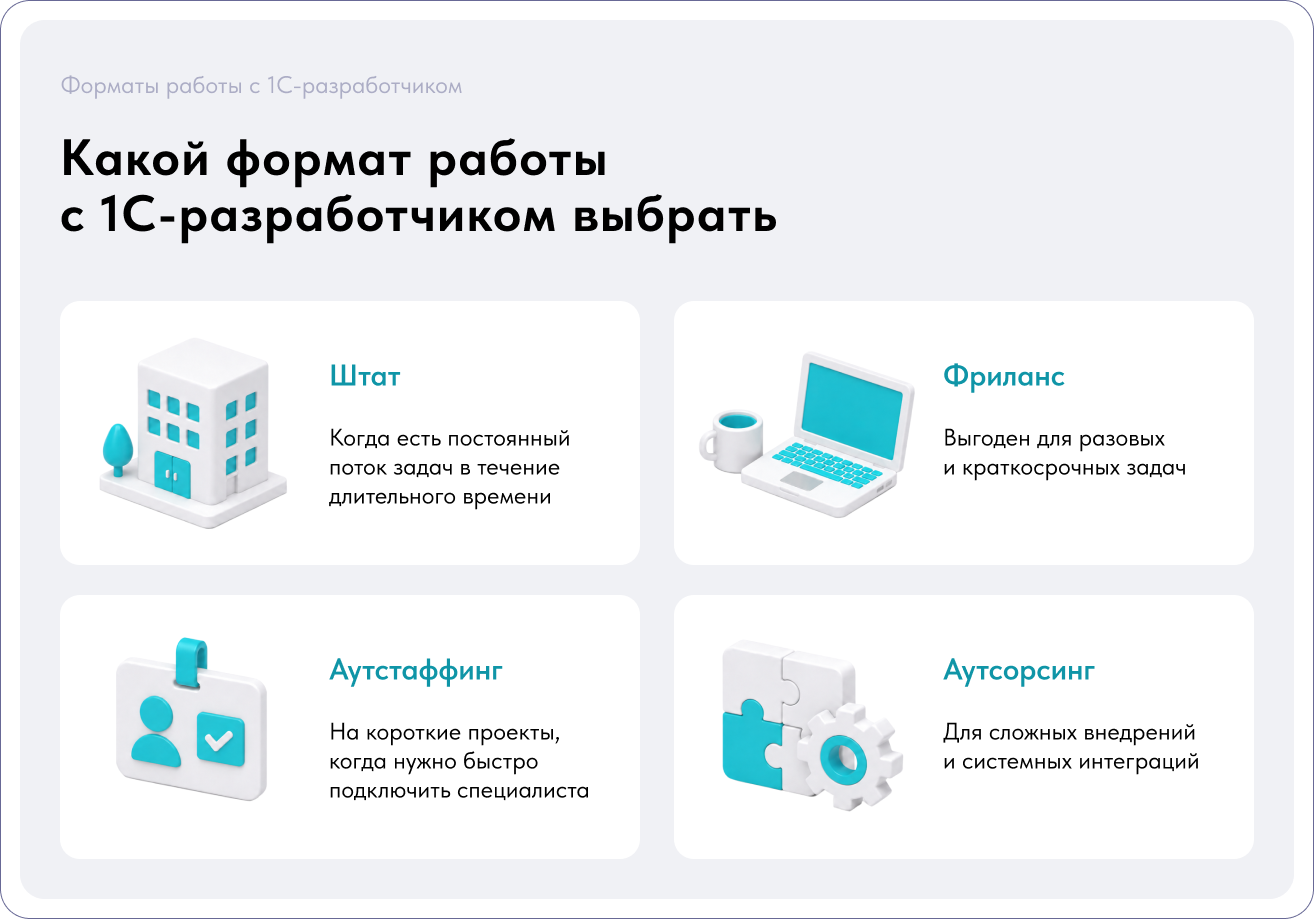 Форматы работы с разработчиком 1С