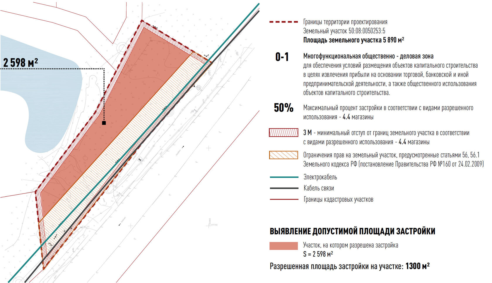 Farmers' market in Russia, Istra, Pavlovskaya Sloboda