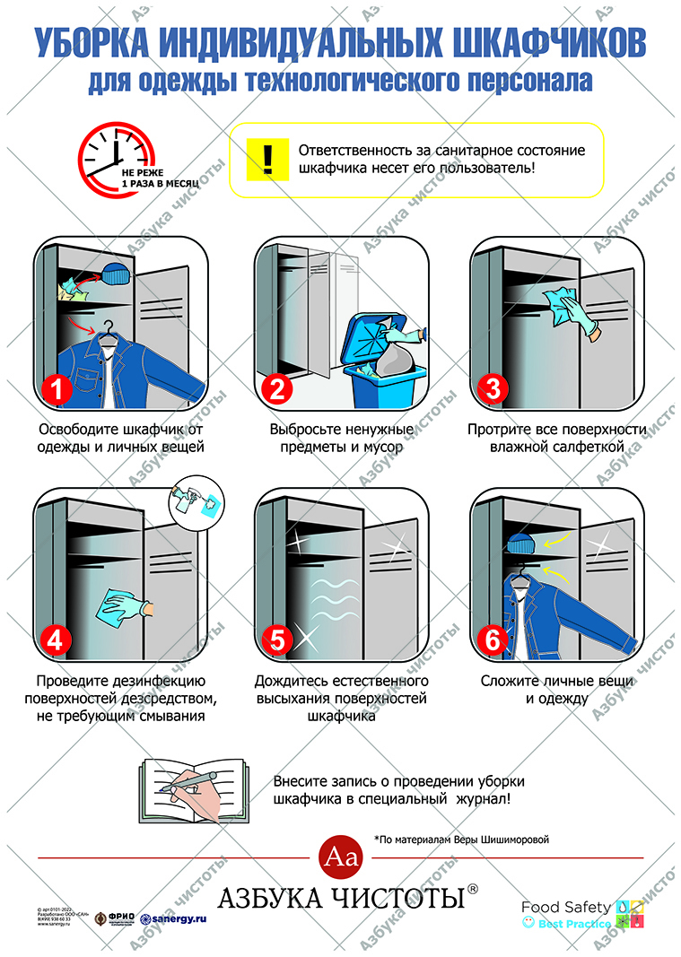 Азбука чистоты картинки для пищевого производства