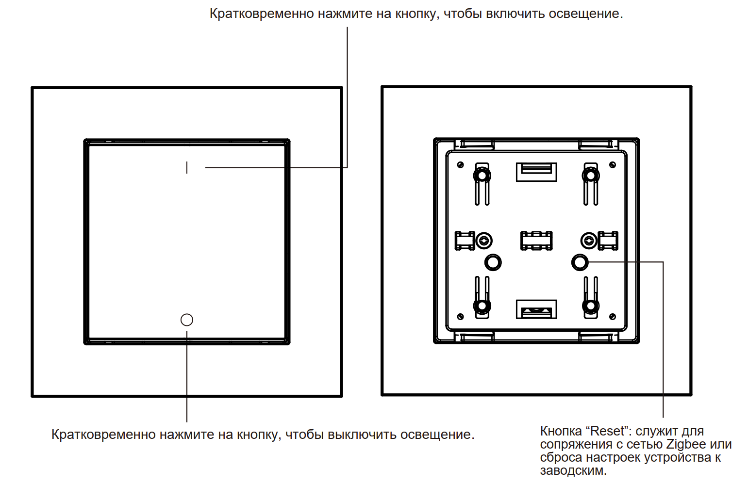 Функциональная схема