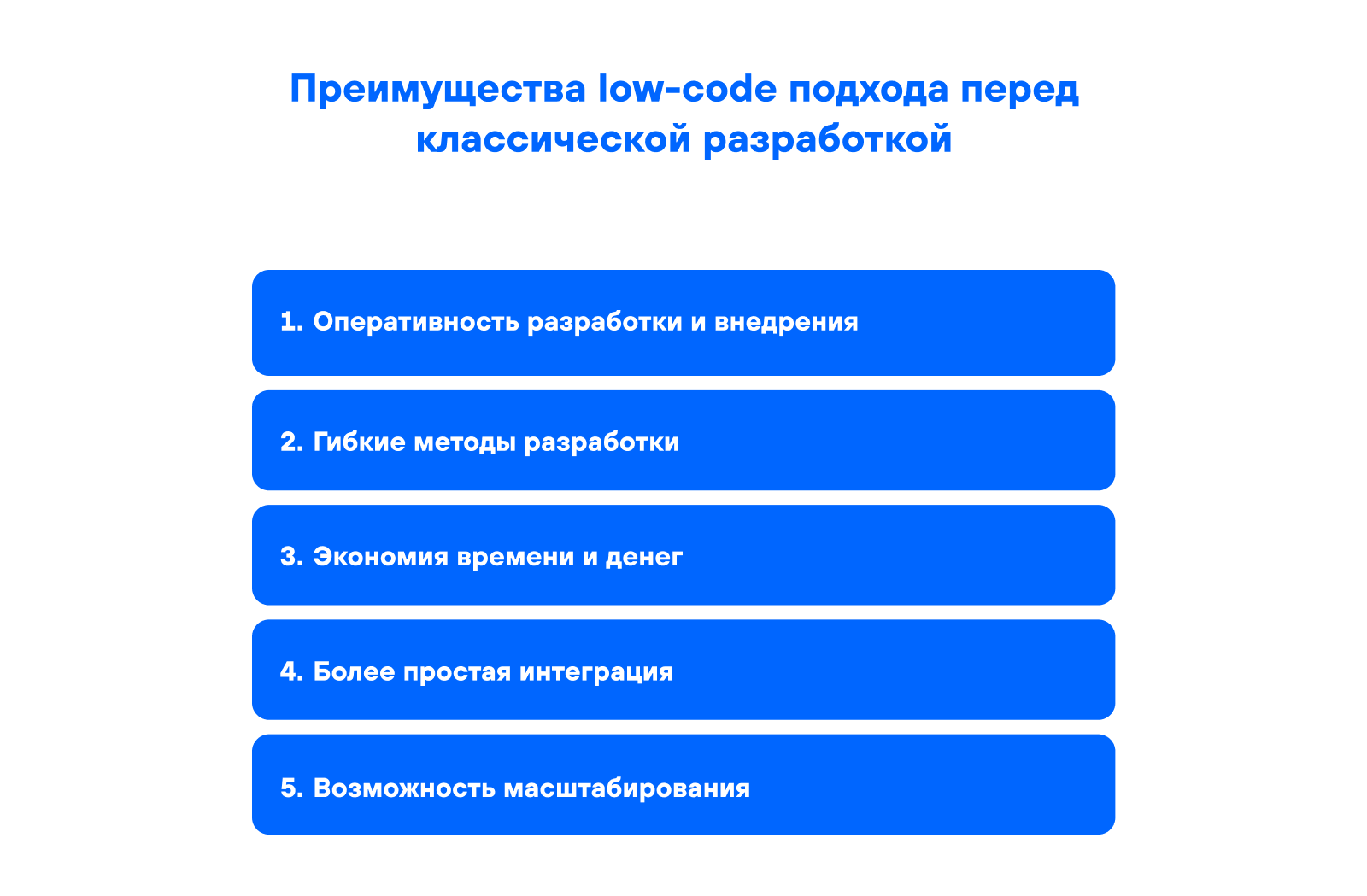 Преимущества low-code подхода
