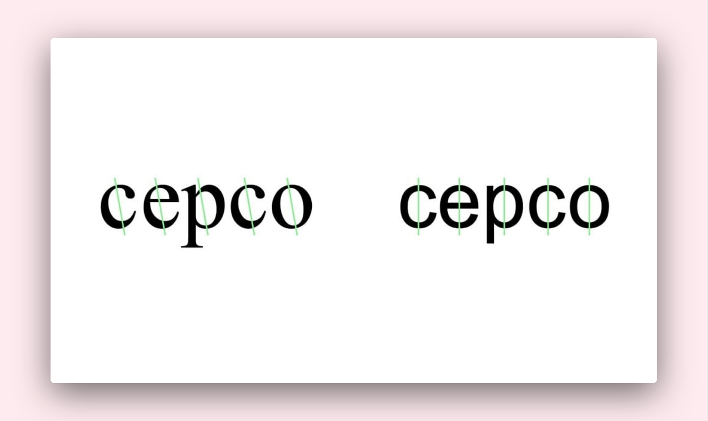 Части шрифт