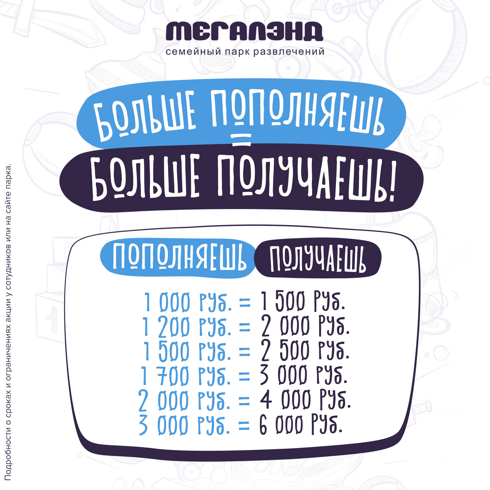 Баланс карты мегаленд