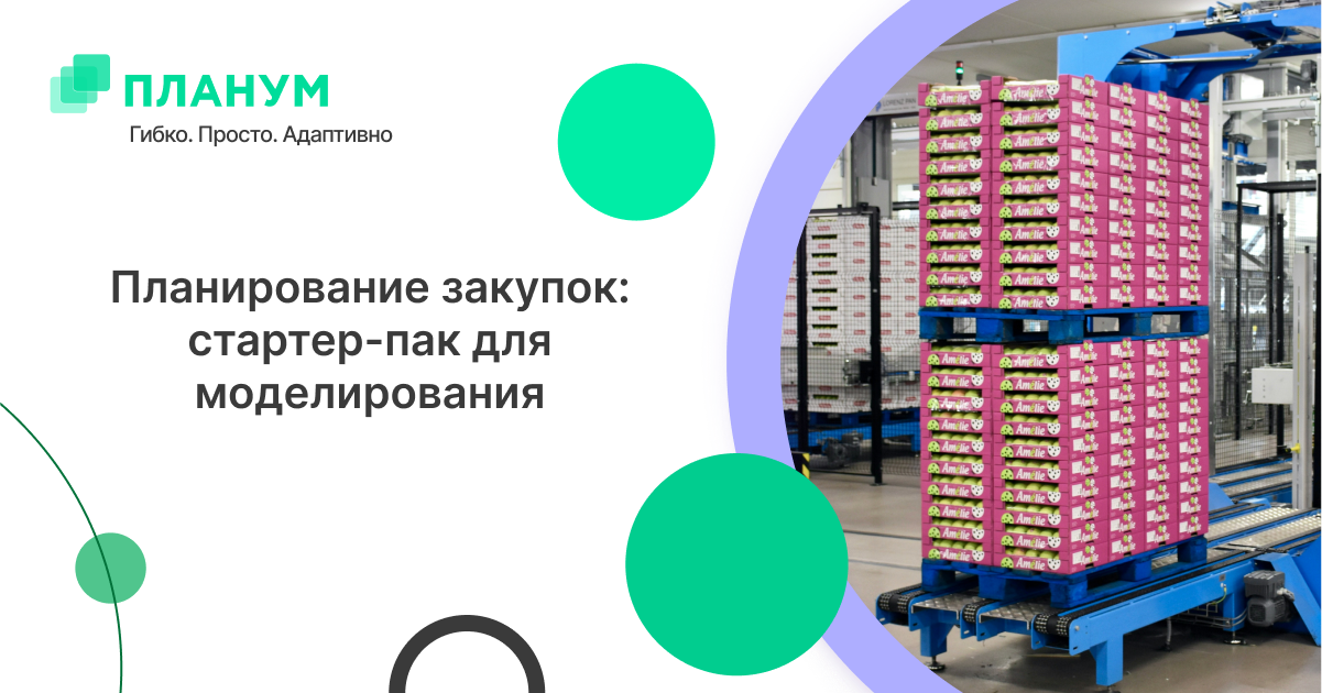 планирование закупок