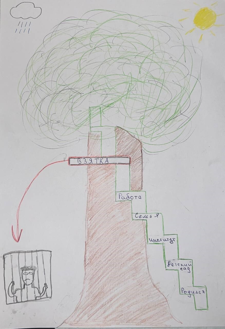 Назаров С.А.