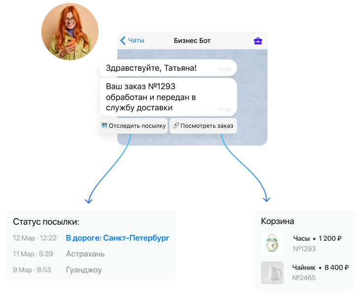 Продажи в чате. Отдел чат продаж картинка на чат.