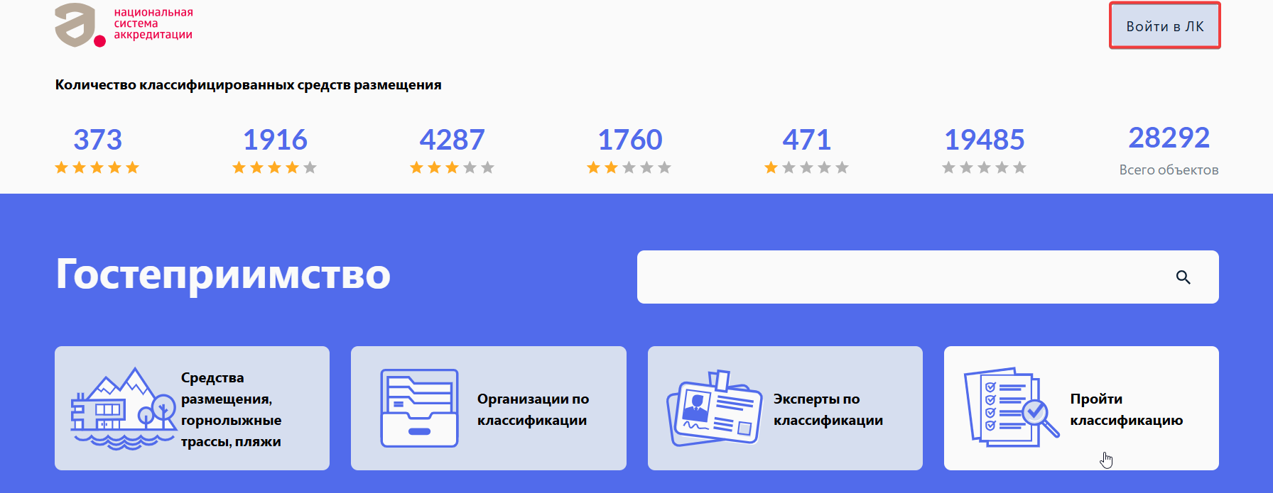 Вход в личный кабинет национальной системы аккредитации