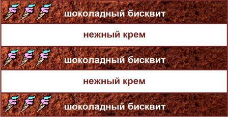 торт Сникерс