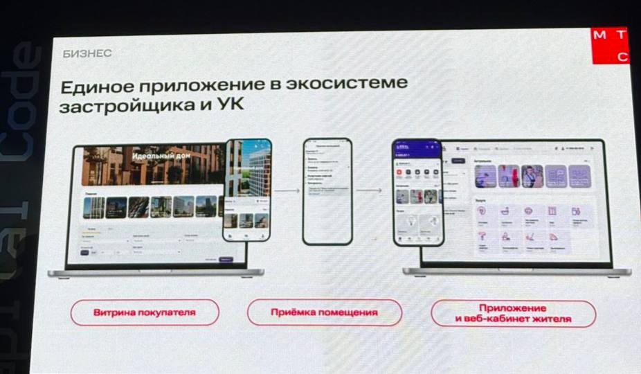 Единое приложение в экосистеме застройщика и управляющей компании МТС, Capital Code