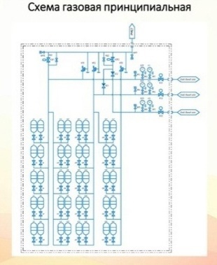 Блок аккумуляторов газа
