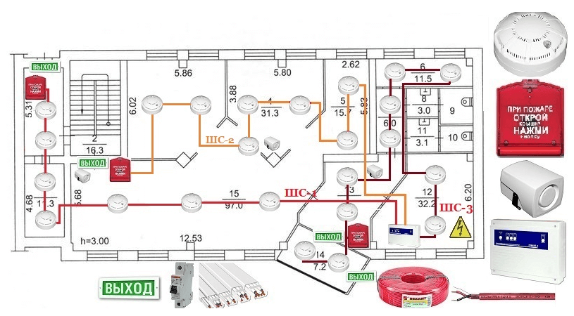 Нужен ли проект для монтажа пожарной сигнализации