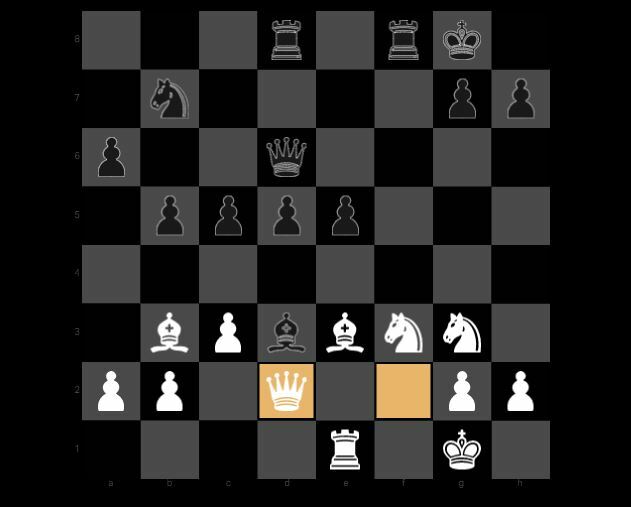 White to play and win. I played black and didn't resign this endgame down a  knight and a pawn. My opponent did not find the right continuation in this  position - game