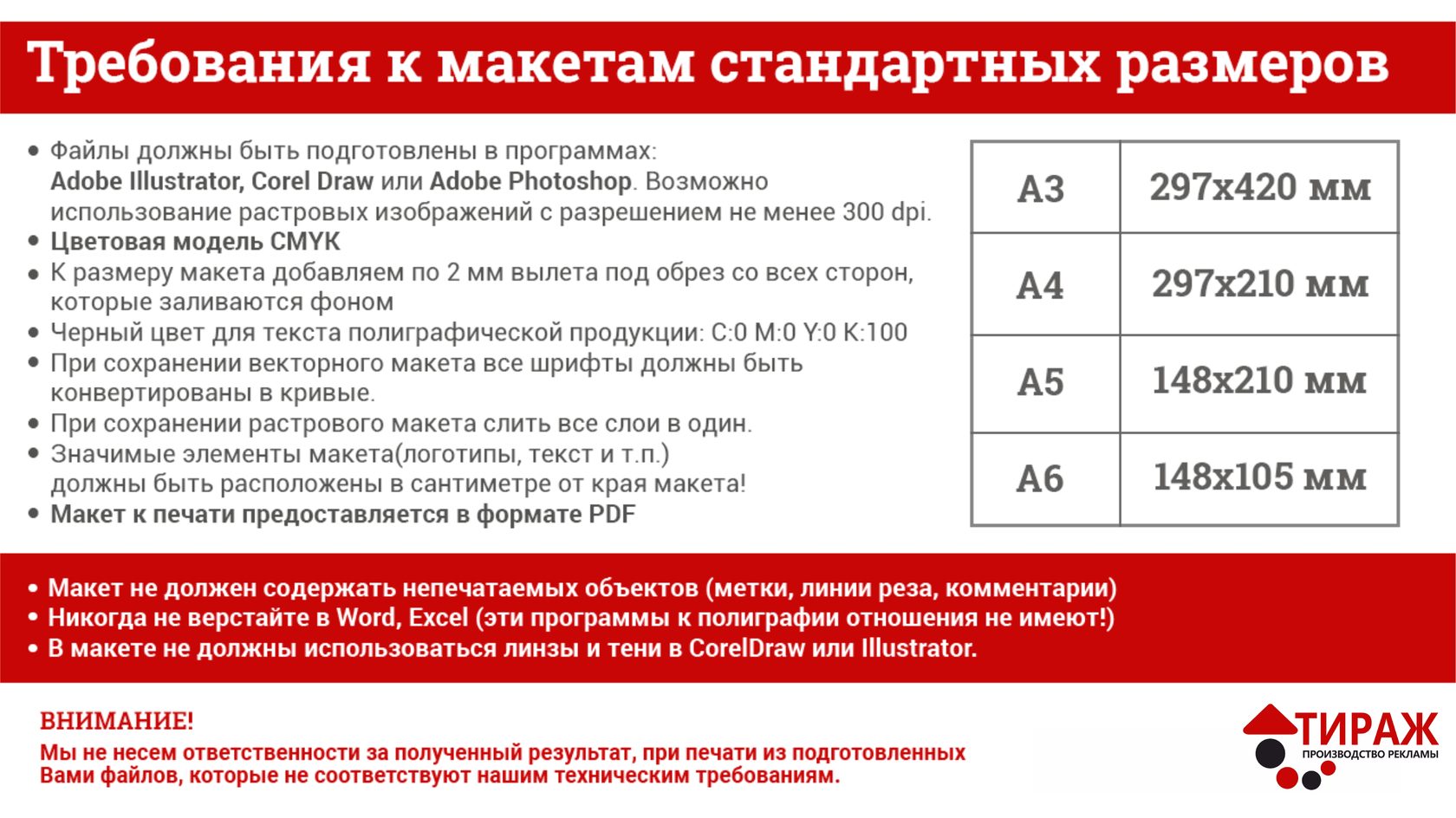 Требования к газете. Требования к макетам. Требования к макету листовки. Технические требования к макету визиток. Требования к макетам для цифровой печати.