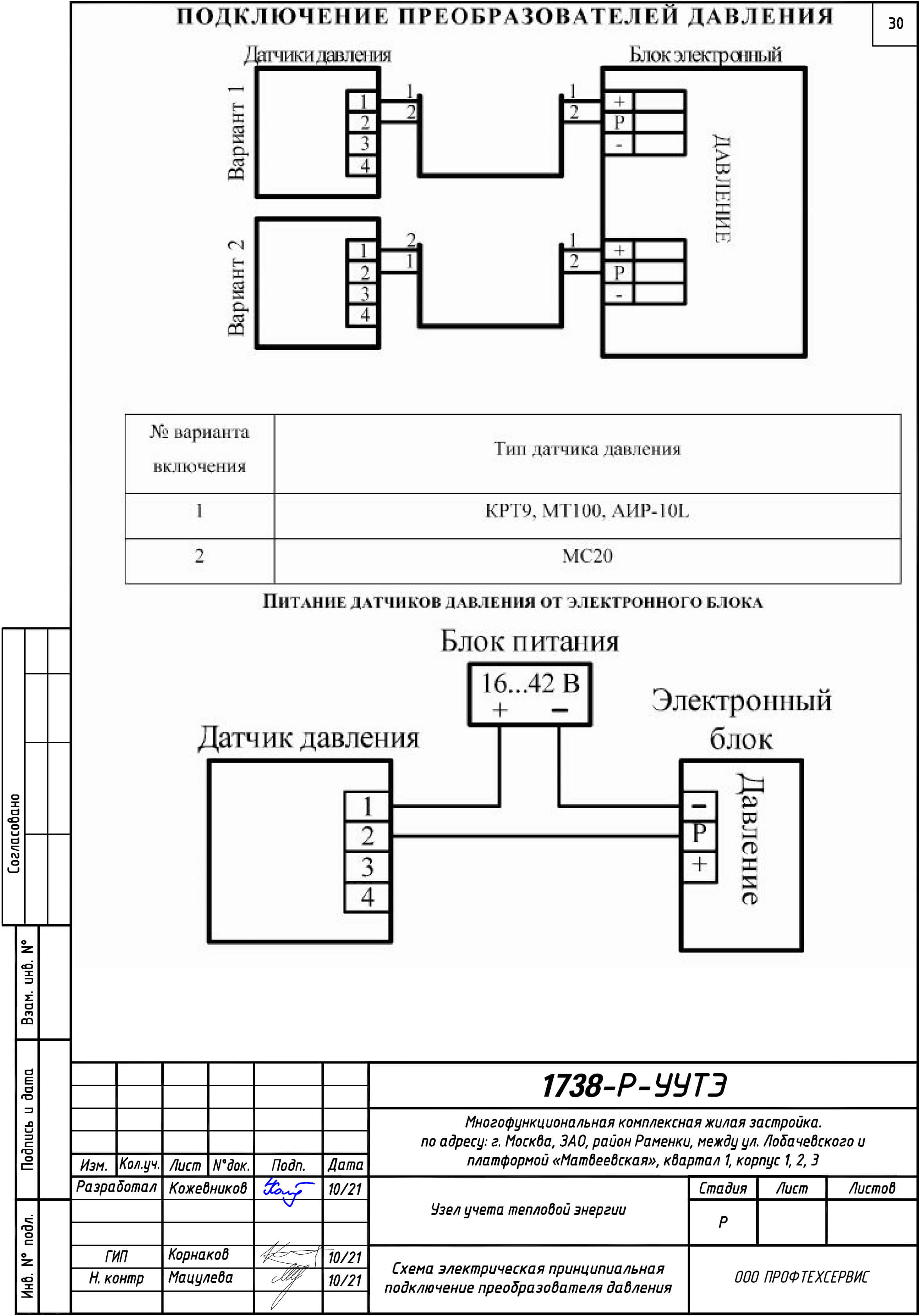 Проектирование узлов учета (УУТЭ) в Москве и Московской области