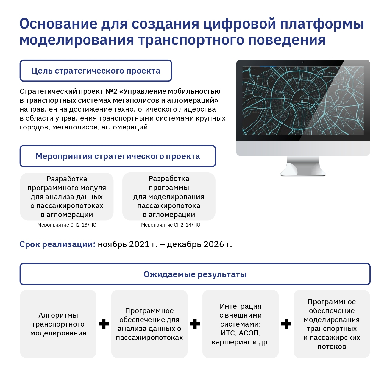 Стратегический проект приоритет 2030