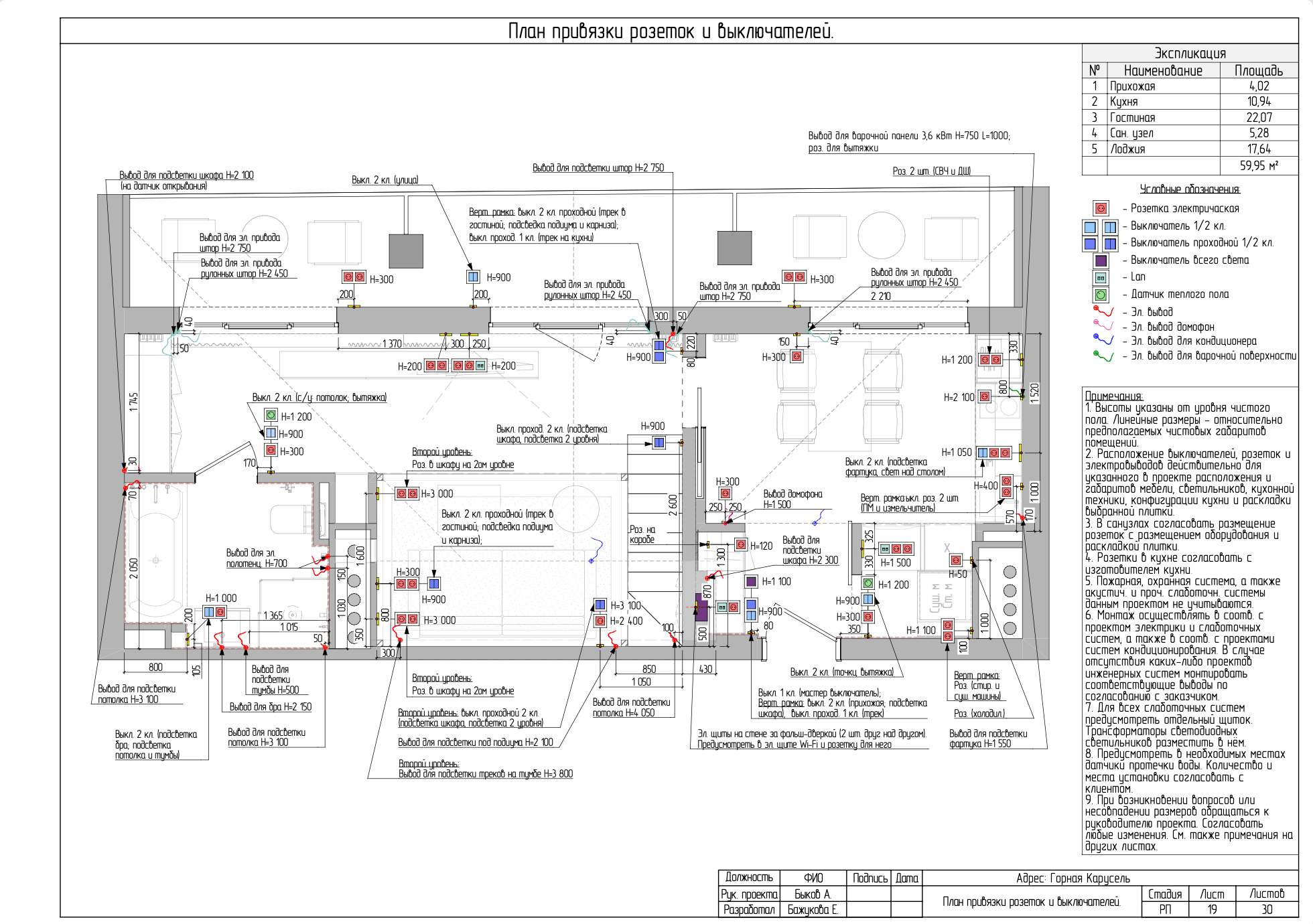 Приложение 101