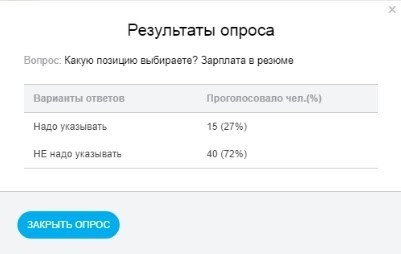 Почему резюме не отображается в приложении хедхантер